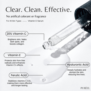 Vitamin C Serum 20% - With Vitamin E & Ferulic Acid